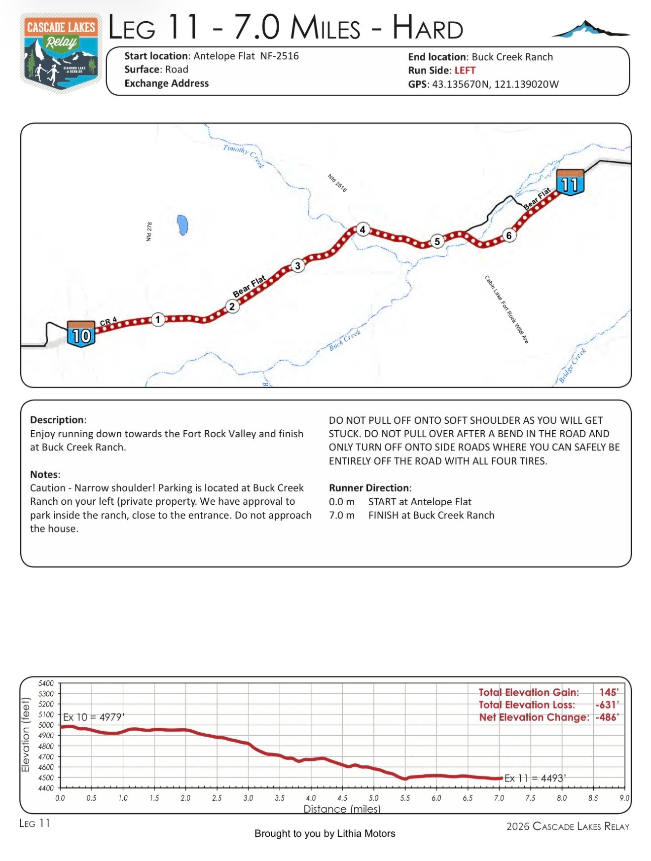 A detailed route map and elevation profile for Leg 11 of the Cascade Lakes Relay, covering 7.0 miles from Antelope Flat to Buck Creek Ranch, marked as hard with specific runner directions and safety notes.